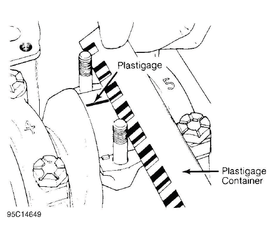 Buick Enclave main and connecting rod bearing clearance checked with Plastigage