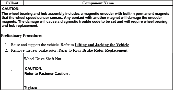 Buick Enclave AWD rear wheel hub service reference