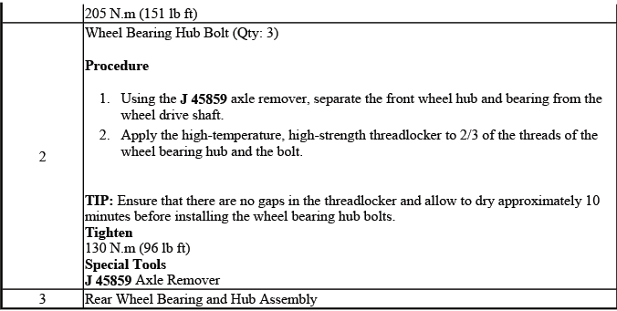AWD rear hub and bearing replacement specification reference