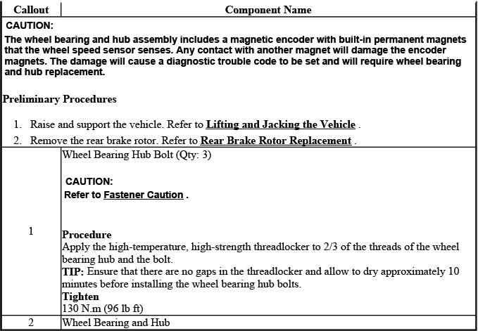 Buick Enclave FWD rear wheel bearing and hub replacement reference