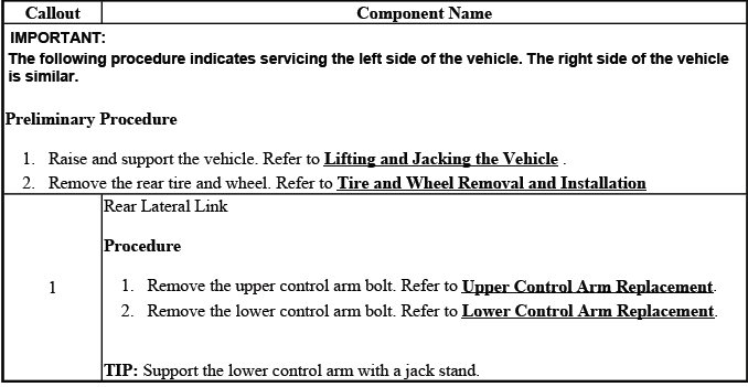 Rear suspension link replacement reference for upper to lower control arm