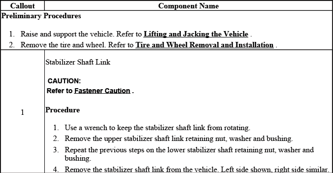 Rear stabilizer shaft link replacement procedure reference