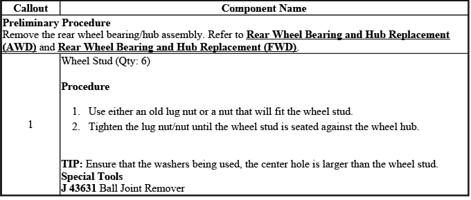 Wheel stud replacement procedure reference for rear hub