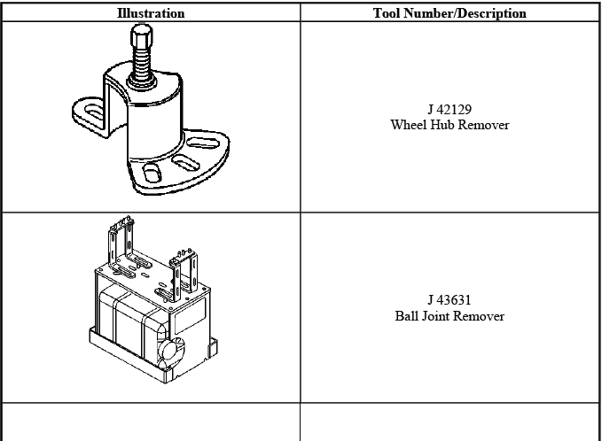 Buick Enclave rear suspension special tools reference