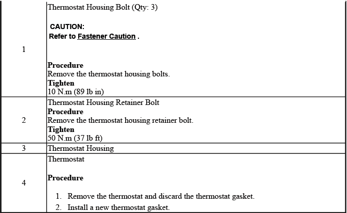 Thermostat housing installation and seal reference