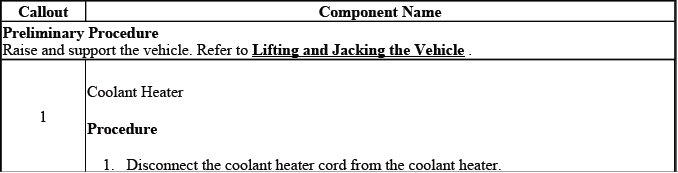 Coolant heater service detail and mounting reference
