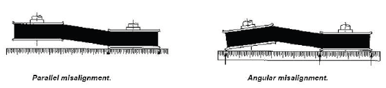 Spare wheel hoist location and mounting reference