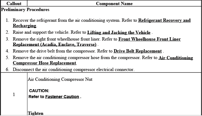Air conditioning compressor replacement fastener and fitting reference