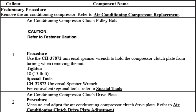 A/C clutch assembly replacement component layout