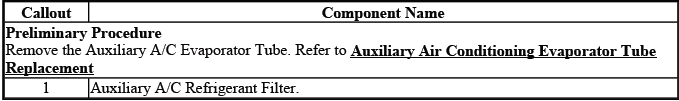 Auxiliary A/C refrigerant filter replacement reference