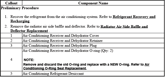 Buick Enclave refrigerant desiccant replacement procedure reference