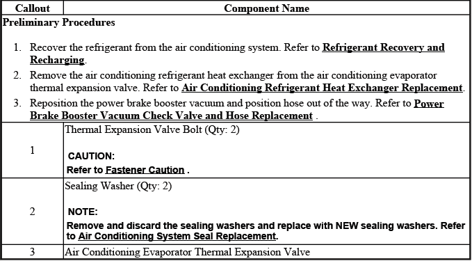 Evaporator thermal expansion valve replacement details