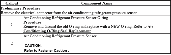 A/C refrigerant pressure sensor replacement reference