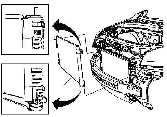 Buick Enclave air conditioning condenser location and service view