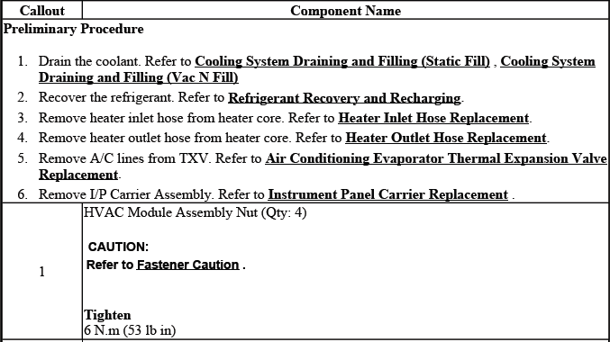 HVAC module assembly removal reference with mounting and case details