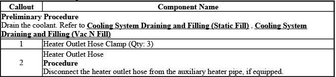 Buick Enclave heater outlet hose replacement procedure reference