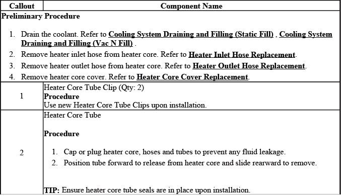 Heater core tube replacement detail for HVAC service