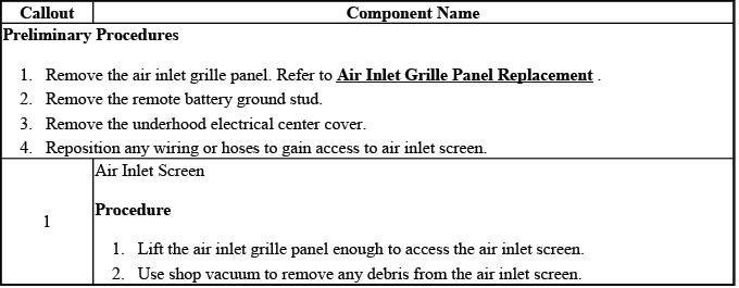HVAC air inlet screen cleaning and access reference
