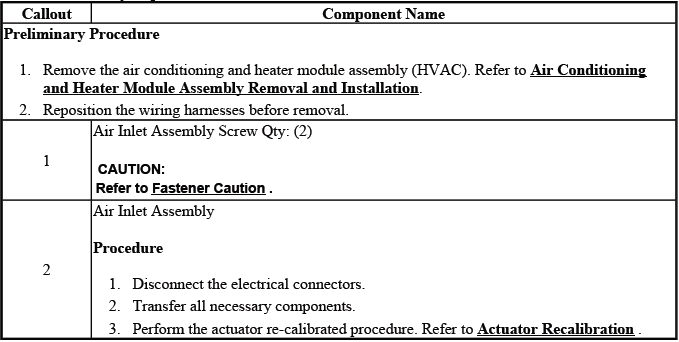 HVAC air inlet assembly replacement procedure reference