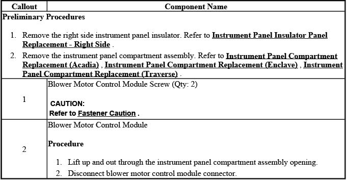 Blower motor control module replacement connector and mounting reference