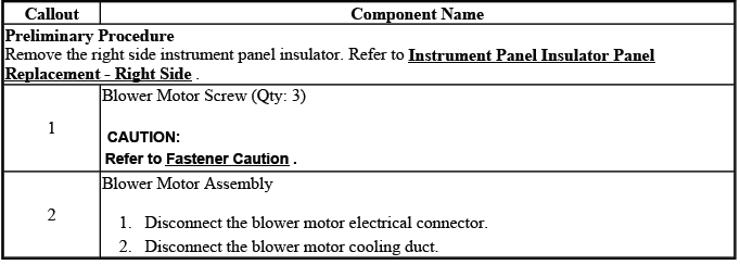 Buick Enclave blower motor replacement procedure reference