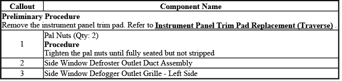 Left side defogger outlet grille replacement reference for Traverse