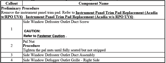 Right side defogger outlet grille replacement reference for Acadia