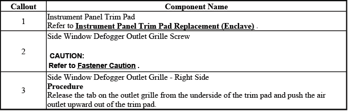 Right side window defogger grille replacement reference for Enclave interior trim