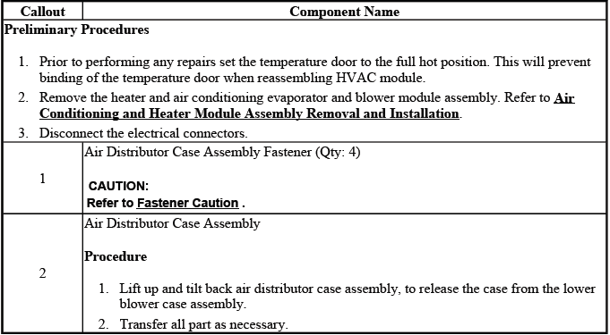 HVAC air distributor case replacement reference