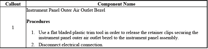 Instrument panel outer air outlet bezel replacement reference for Enclave