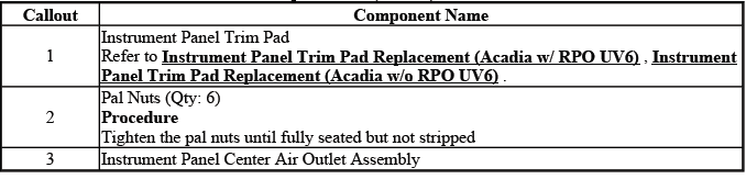 Acadia center instrument panel air outlet replacement reference