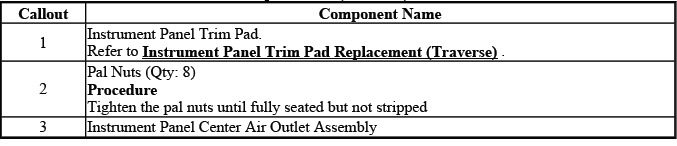 Traverse center instrument panel air outlet service reference