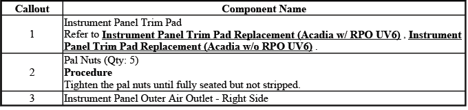 Acadia right side outer instrument panel air outlet replacement reference