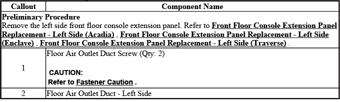 Buick Enclave left floor air outlet duct replacement reference