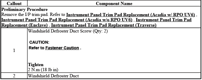 Windshield defroster duct replacement and upper outlet routing reference
