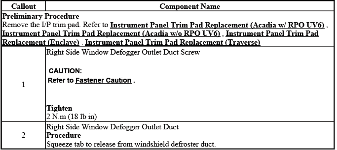 Buick Enclave right side window defogger outlet duct replacement reference