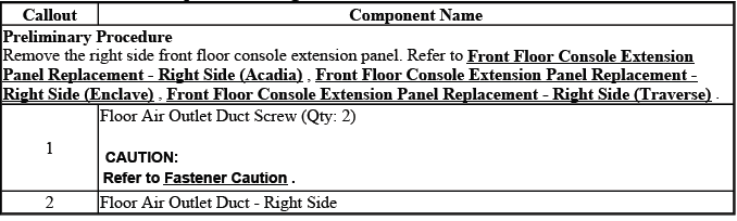 Right side floor air outlet duct replacement procedure reference