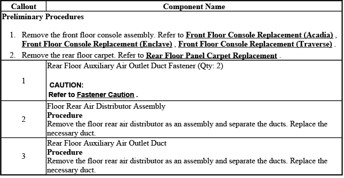 Rear floor auxiliary air outlet duct replacement reference