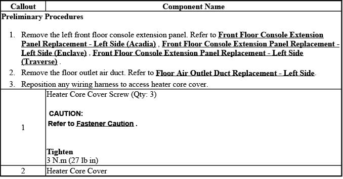 Heater core cover replacement fastener and access reference