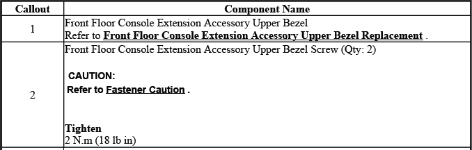Buick Enclave auxiliary HVAC control module service view