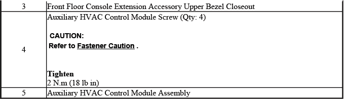 Rear auxiliary HVAC module connector and mounting reference