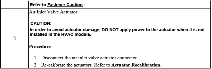 Air inlet door actuator mounting and connector detail