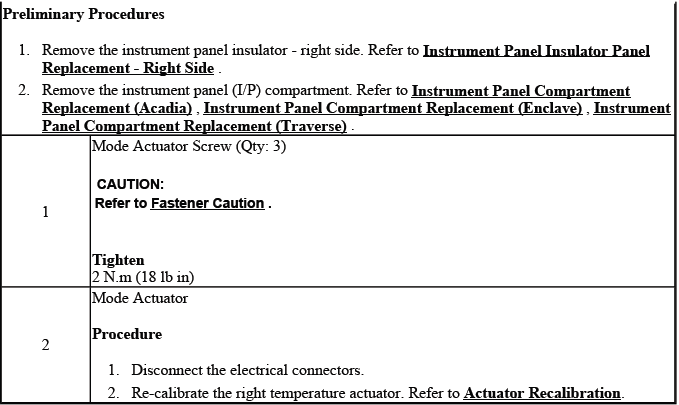 HVAC mode actuator connector and fastener location