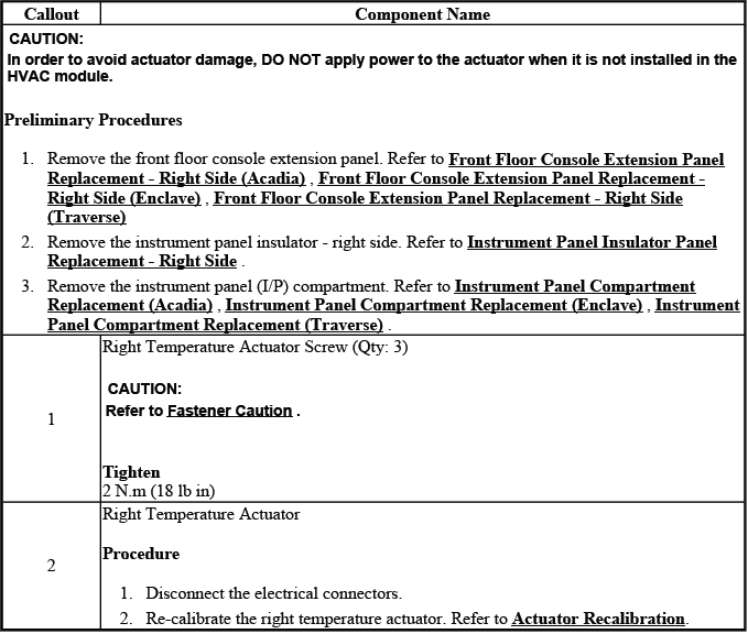 Right side temperature valve actuator service reference
