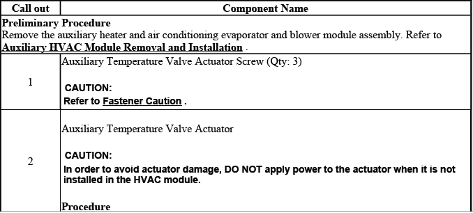 Auxiliary temperature actuator removal and installation reference
