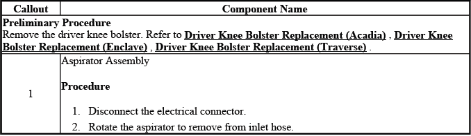Buick Enclave inside air temperature sensor aspirator replacement reference