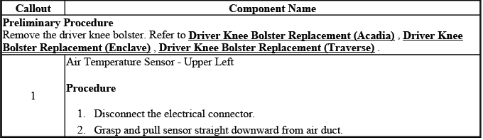 Upper left duct temperature sensor replacement reference
