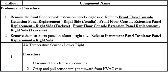 Lower right duct temperature sensor replacement reference