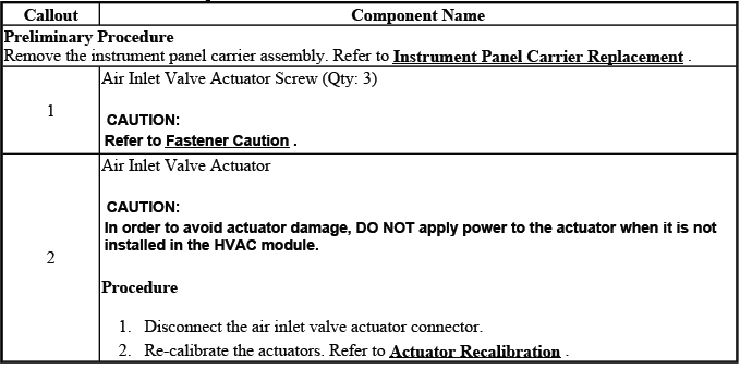 Buick Enclave air inlet valve actuator replacement steps