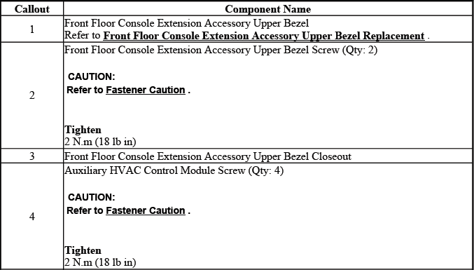 Rear auxiliary HVAC control module replacement procedure
